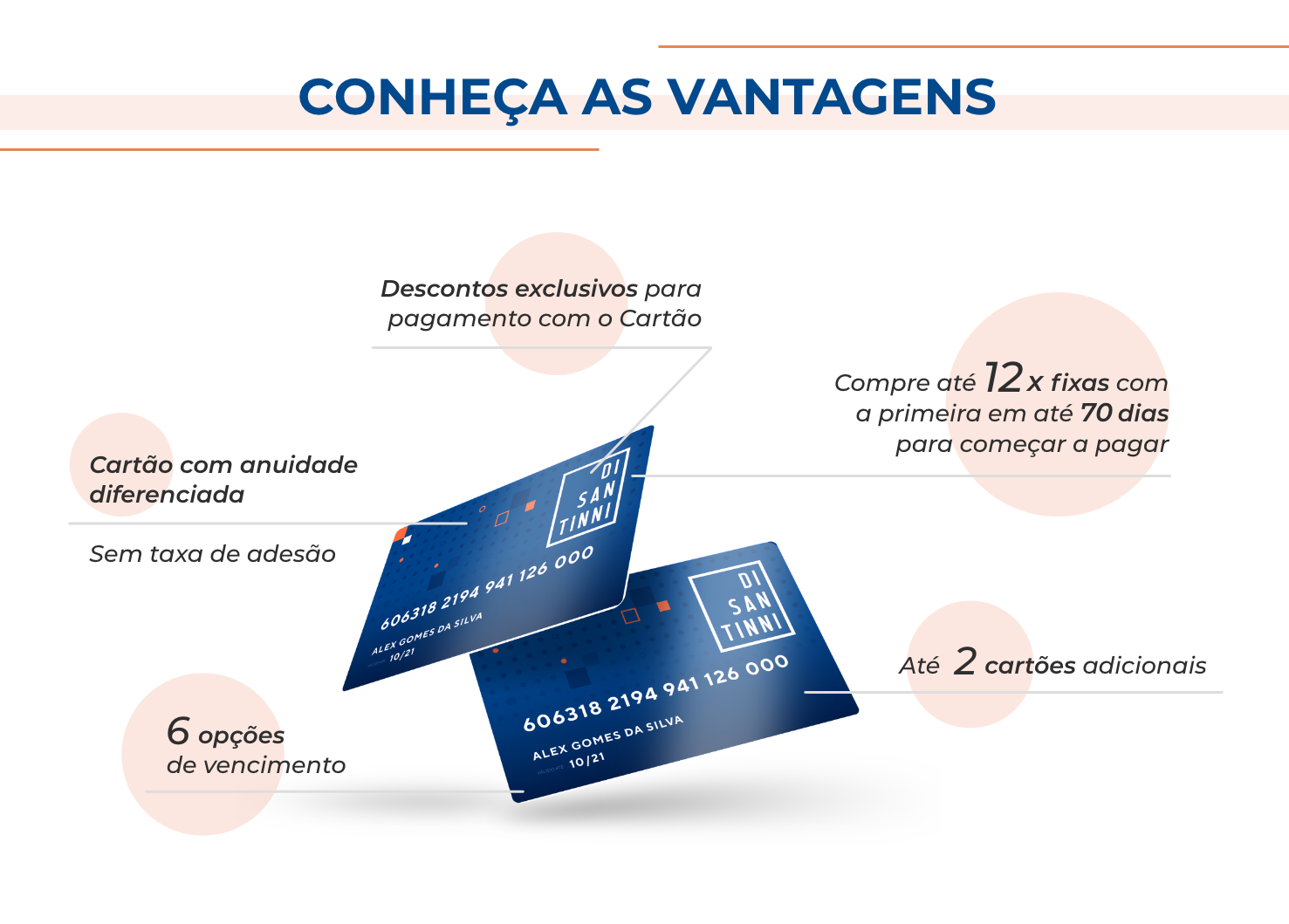 Di santinni hot sale promoção